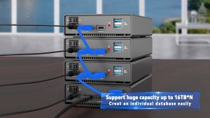 MAIWO HDD Enclosure External 3.5inch SATA Hard Drive Casing 10Gbps Type C With HUB USB-Ax2 and USB-C 10Gbps Aluminum HDD Casing Power Supply 12V3A