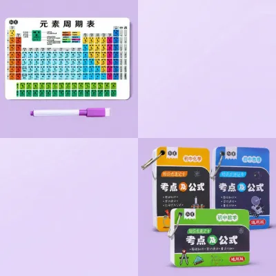 QILEYUAN | Educational Chemistry Periodic Table Poster