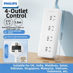 Philips | British to Chinese Socket Power Strip