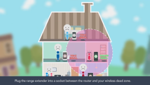 TP Link WA850RE Range Extender Wi-Fi – 300 Mbps Frekuensi 24–24835 GHz Instalasi dalam 2 Menit