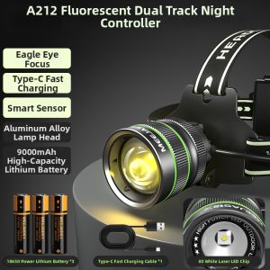 MEEJAS | Super Bright Headlamp Long-lasting