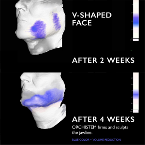 [TARGET: Collagen Boost] QLABO Collagenerous Youthful Skin Revitalizer 35ml 🟢 Retinol/Retinoic Acid Efficacy Without Irritations V-shape Face Lift Smooths Wrinkles Firms Sagginess Minimizes Pores Strengthens Skin Barrier