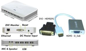 UGREEN HDMI to VGA + 3.5MM Audio + Mirco USB converter-Aluminum