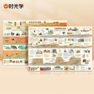 SHIGUANGXUE | Educational Historical Timeline Map For Students
