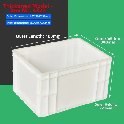 ZHENTAIYUAN | Plastic Storage Box Logistic Box