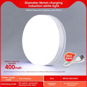 WEIKAMAYI | Auto Sensing Bedside Night Light