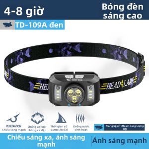 SMILING SHARK | Đèn Đeo Đầu Đặc Biệt Cho Câu Cá Ban Đêm Sạc Lại Mạnh Siêu Sáng Dài Lâu