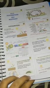 CETAK Print KERTAS 100GR BINDER LOOSE LEAF A5 B5 Isi Binder Refill