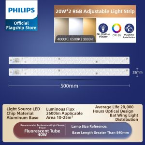 Philips | Energy-saving High-brightness LED Replacement Source