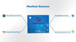 Multivitamin Otak GENEROS ORIGINAL: Solusi Speechdelay & Autism ADHD