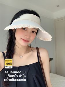 Zanning | UV Protection Visor Sun Hat