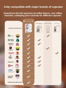 irmafreda | Compact Multi-function Coffee Maker