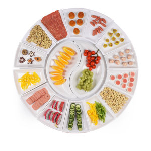 Mimane Large Sharing Plate Dining Set Plastic Tableware Combination round Family Dinner Banquet Celebration Chinese Style