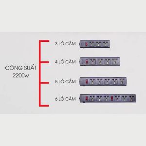 Ổ Cắm Điện Sopoka T 2200W Ổ Cắm Đa Năng Lõi Sứ Chống Cháy Chống Vỡ Ổ Cắm Thông Minh Role Chống Quá Tải
