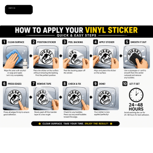 CAR GASOLINE TANK COVER VINYL DECALS STICKER WATER and WEATHERPROOF PROOF STICKER (3" x 3" inches