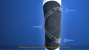 [MDA Approved] Thuasne Action Reliever - Soft OA Brace