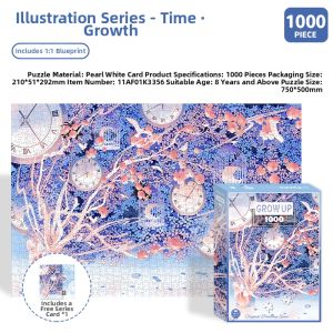 Gubu | Relaxing Adult Jigsaw Puzzle 1000 Pieces