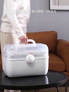 Plastic Medicine Storage Kit: A Comprehensive Guide