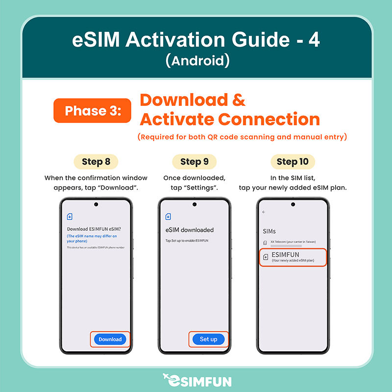 [eSIM] China + Macau 5G/4G Prepaid Travel eSIM (Daily & Fixed Data) ~ 3 ...
