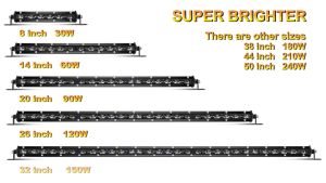 8/15/20inch Car Work Light 12V 24V Led Spotlight Bar 9000LM 6000K Auto Flood Lamp