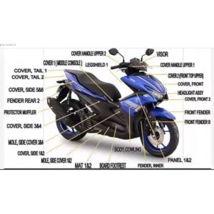 VVA STICKER DECALS FOR COVER FRONT AEROX V1 YAMAHA GENUINE PARTS