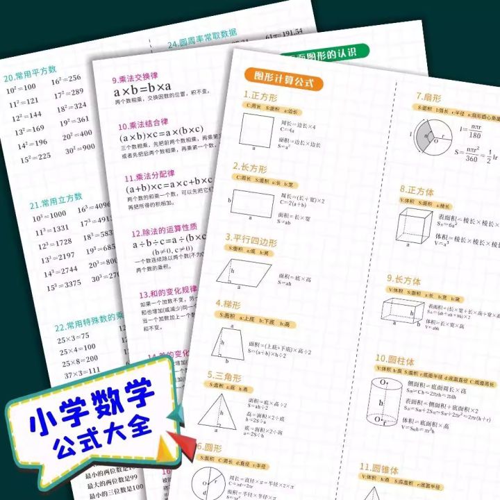 Basic Elementary Formulas Math Formula Card Comprehensive Basic Knowledge Summary Elementary ...