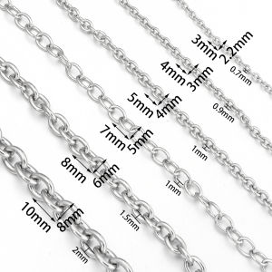 5yards/lot Stainless Steel Cross Chains O Shape No Fade Twisted Link Chains Necklace Chain Bulk For DIY Jewelry Making Materials
