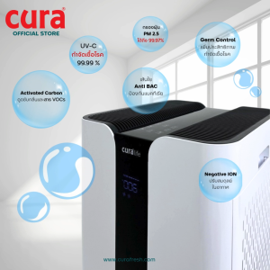 [พร้อมส่ง]เครื่องฟอกอากาศที่ทางการแพทย์เลือกใช้ CURA รุ่น CRL-M5U