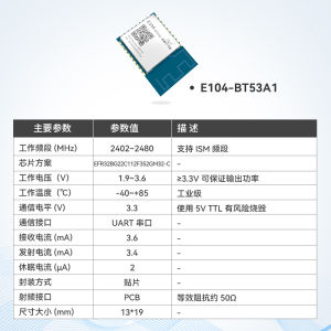 Bluetooth EFR32BG22 Module Serial Wireless AOA Replacement for nRF52832 nRF52810 BLE5.2 Communication Network Interface Function