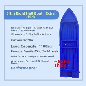 MENGBIZHEN | Toughened Double Layer PE Boat