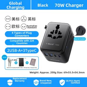 Momax | Fast Charging Travel Adapter