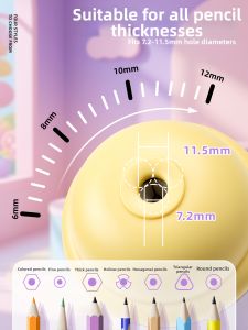 KABAXIONG | Automatic Charging Pencil Sharpener
