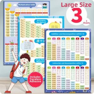 PH | Interactive Learning Chart Set Educational Wall Stickers