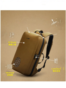 Pacsafe | Anti-theft Wear-resistant Multifunction Business Laptop Backpack 16 Inches