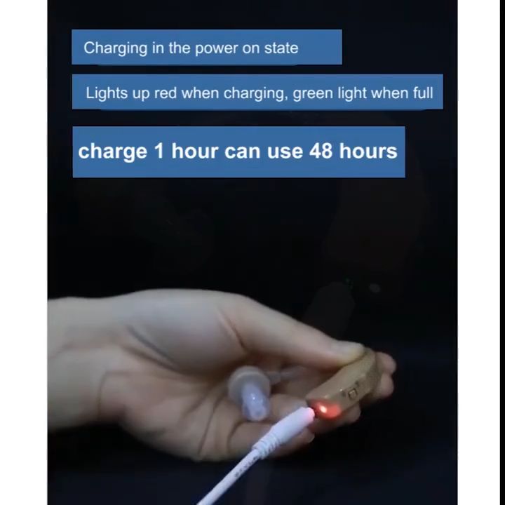 【รับประกัน 5 ปี】เครื่องช่วยฟัง ซื้อ1แถม1📌ผู้สูงอายูสวมใส่ได้ง่ายขึ้น ...