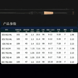 QYUFU | Ultra-light All-round Super Hard Rod for Bass and Mandarin Fish Gun Straight Handles