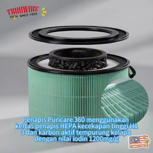 TROUWIDS Replacement Filter H13 Hepa Filter For LG PuriCare 360º Air Purifier Filter Compatible With AS95GDWV0/AS65GDWH0/AS10GDWH0/AS55GDWU0/AS60GDWV0