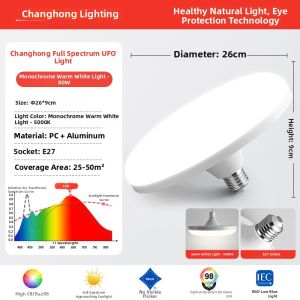 CHANGHONG | Wireless Remote 3-Color Changing Light Bulb