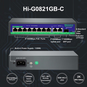 Hisource 4 8 Full Gigabit Port POE Switch  Active 48V Supply Ethernet 100/1000Mbps Nerwork Switch for IPC/NVR