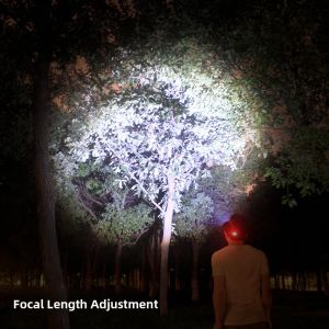 LED Headlamp High Brightness Rechargeable Zoomable Long Range 3000 Lumens Headwear Fishing Night Fishing Mining Lamp