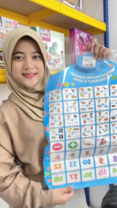 Mainan Anak HURUF DAN ANGKA EDUKASI POSTER GAMBAR SUARA Mainan Mengenal Angka Huruf Dinding Suara Anak Mainan Anak Perempuan - Mainan Anak Laki Laki