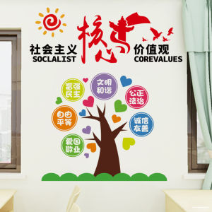 Giá Đỡ Trang Trí Lớp Học Giá Đỡ Tường Học Viện Giá Đỡ Trang Trí Tích Cực Giá Đỡ PVC Chống Ẩm Trang Trí Không Gian Học Tập