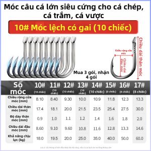 LAODAO | Móc Neo Đánh Cá Biển Phân tán Lớn