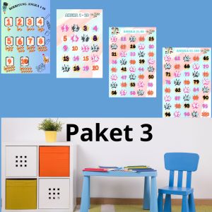 ANGKA | Paket Poster Angka 1-100 | Poster edukasi anak warna warni | Kertas Tebal Eustetik Belajar