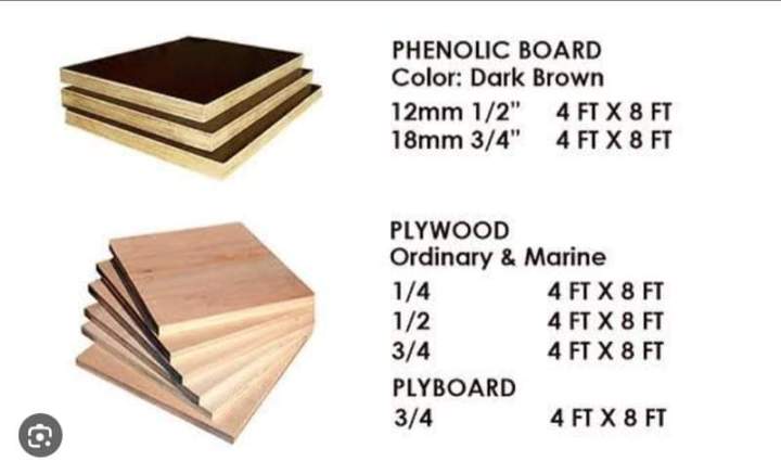 Phenolic Board/Plywood/Plyboard | Lazada PH