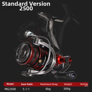 billings | Long Casting Fishing Reel for Sea and Shore Fishing