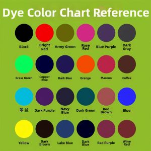 Qinju studio | Color Restoration Fading Resistant Dye for Black Fabric