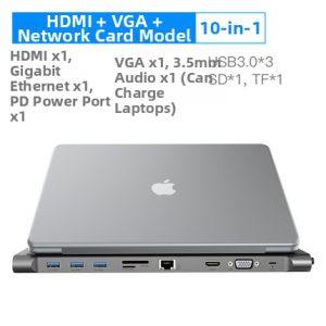 Vention | Multi Port HDMI Expander