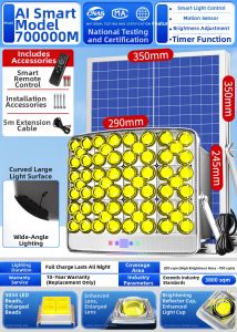 Maiyu | Solar Powered Outdoor Floodlight Waterproof Strong Light 1-to-2 Lighting