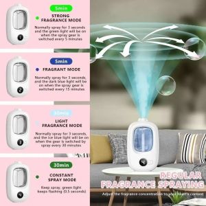 Aroma Diffuser Auto Scent Sprayer Intelligent Home Bedroom Automatic Diffuser Air Freshener In Addition To The Odor